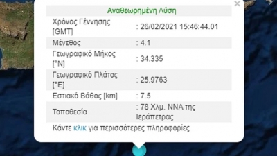 Σεισμός μεγέθους 4,1 βαθμών Ρίχτερ νότια της Κρήτης
