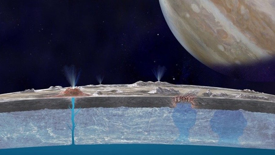 NASA: Ο μεγάλος υπόγειος ωκεανός στον δορυφόρο Ευρώπη θα μπορούσε να φιλοξενεί ζωή