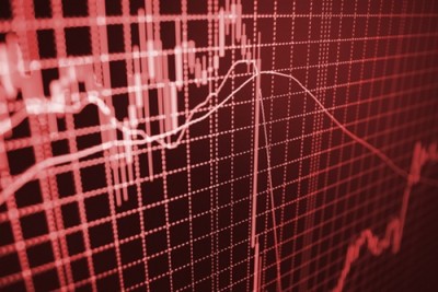 Πτώση στις αγορές λόγω κορωνοϊού και έντασης ΗΠΑ - Κίνας - Απώλειες -0,5% για Dow Jones, o DAX στο -0,43%