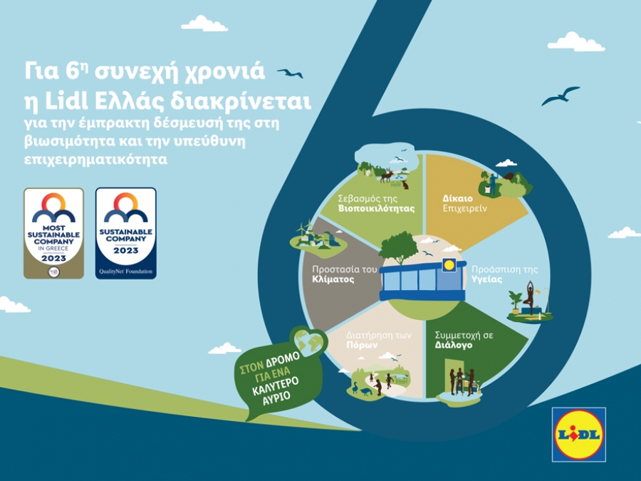 Για 6η συνεχή χρονιά η Lidl Ελλάς διακρίνεται για την έμπρακτη δέσμευσή της στη βιωσιμότητα και την υπεύθυνη επιχειρηματικότητα