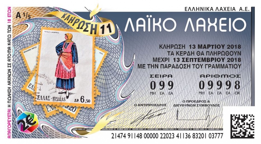 Ανεβαίνει το θερμόμετρο στο Λαϊκό Λαχείο με εγγυημένο έπαθλο 200.000 ευρώ