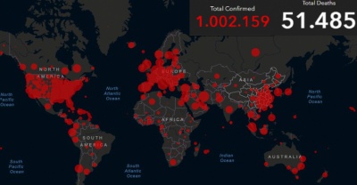 Ζοφερό ορόσημο για την παγκόσμια οικονομία το 1 εκατ. κρούσματα του κορωνοϊού