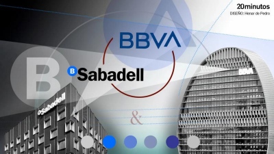 Πόλεμος στις τράπεζες της Ισπανίας - Τι συμβαίνει με την BBVA, γιατί θέλει διακαώς την Banco Sabadell