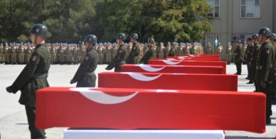 Τουρκία: Οι παράπλευρες απώλειες μιας περιφερειακής δύναμης