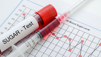 Έχετε Σακχαρώδη Διαβήτη; Θέλετε να ξέρετε εάν είσθε καλά ρυθμισμένος;