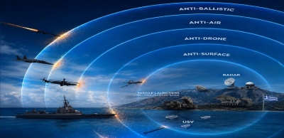 Τη Δευτέρα 31/8 στο Τελ Αβίβ οι υπογραφές Ελλάδας - Ισραήλ για την «Ασπίδα του Αχιλλέα»
