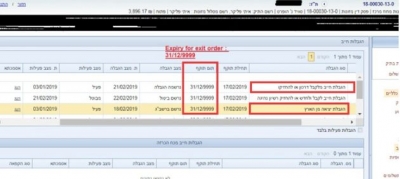 Εγκλωβισμένος στο Ισραήλ έως το έτος 9999 με νόμο, υποστηρίζει πως είναι ένας Αυστραλός πολίτης