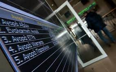 Λίγο μετά το κλείσιμο του ΧΑ – Στα ύψη ο τζίρος λόγω MSCI – Με επιλεκτικές τοποθετήσεις στις 883 μονάδες