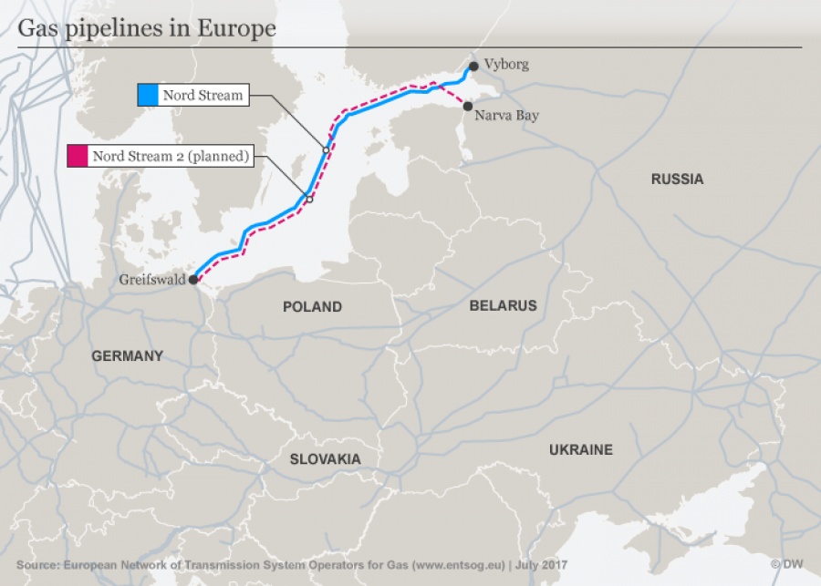 Ο αγωγός φυσικού αερίου Nord Stream 2 ενδέχεται να παρακάμψει την Δανία