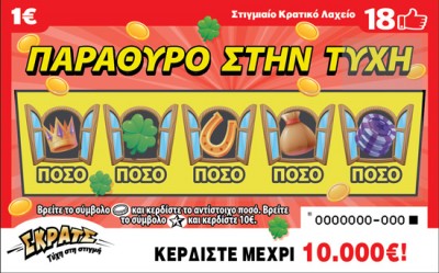 ΣΚΡΑΤΣ: Κέρδη άνω των 10,7 εκατομμυρίων ευρώ τον Αύγουστο του 2020