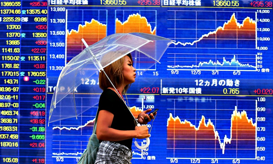 Υπό πίεση οι αγορές της Ασίας, στα ύψη η αβεβαιότητα λόγω κορωνοϊού - Στο -0,8% ο Shanghai Composite