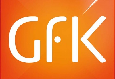 GfK: Αυξημένη η καταναλωτική εμπιστοσύνη στην Ευρώπη - Σημαντική βελτίωση στην Ελλάδα