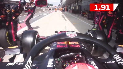 Δείτε την ταχύτερη αλλαγή ελαστικών στην ιστορία της Formula 1