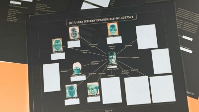 Ρωσικά ΜΜΕ: Αυτοί είναι οι Illuminati που ξεσκεπάζουν τα Αρχεία Epstein - «Από τους Rothschild και τον Disney ως τον... Ωνάση»