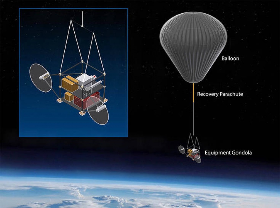 O Bill Gates θέλει να σώσει τον πλανήτη με… λιγότερο φωτεινό ήλιο