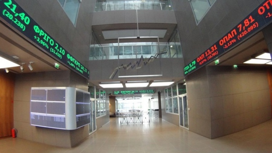 Χ.A: Η βραχυχρόνια τεχνική προσέγγιση για δείκτες και μετοχές πρώτης κατηγορίας.(19/04)