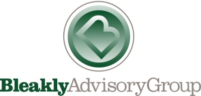 Bleakley Advisory Group: Η Fed πρόκειται να «γρονθοκοπήσει» τις  αγορές