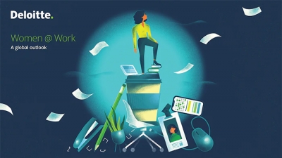Deloitte Women@Work: Υπάρχει πρόοδος, αλλά χρειάζεται πολλή δουλειά ακόμα για τη βελτίωση της εμπειρίας των γυναικών στον χώρο εργασίας