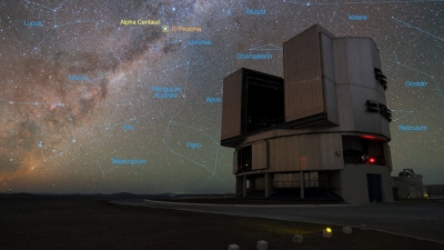 Ανακαλύφθηκε εξωπλανήτης κατάλληλος για ζωή