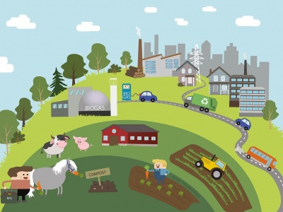 Πολλαπλά τα οφέλη από τη μετάβαση στην κυκλική βιο-οικονομία - Στα 27,1 δισ. ο τζίρος το 2014 στην Ελλάδα