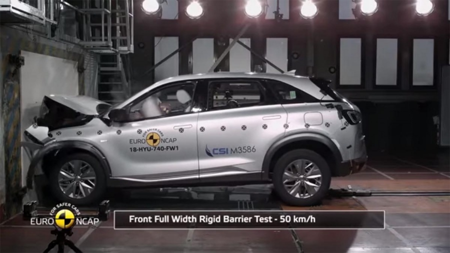 Νέα λιωσίματα από τον Euro NCAP