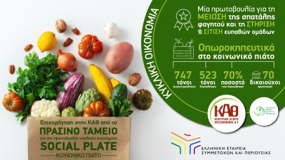 Σημαντική επιχορήγηση στην ΚΑΘ για την πρωτοβουλία κυκλικής οικονομίας “SOCIAL PLATE”(ΚΟΙΝΩΝΙΚΟ ΠΙΑΤΟ)