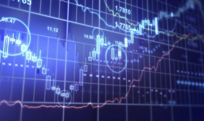 X.A: Ο ΓΔ πλησιάζει στους πρόποδες των 800 μονάδων