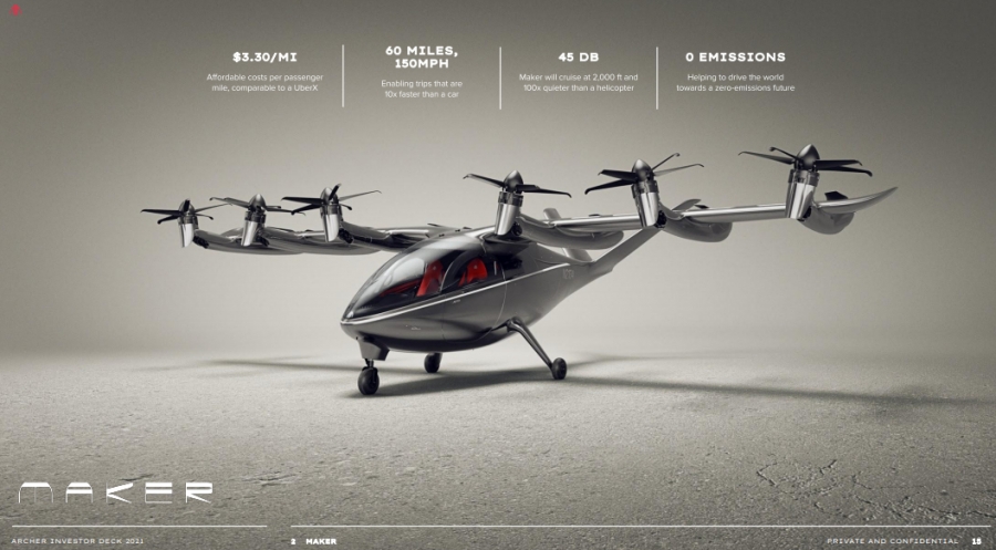 Τα πρώτα εναέρια ταξί έρχονται από το 2024