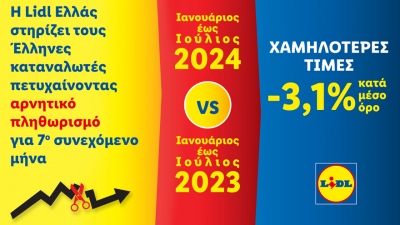 Η Lidl Ελλάς στηρίζει τους Έλληνες καταναλωτές πετυχαίνοντας αρνητικό πληθωρισμό για 7ο συνεχόμενο μήνα