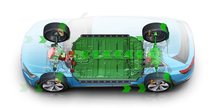 Ανάκτηση ενέργειας πέδησης: Όταν το γκάζι γίνεται φρένο