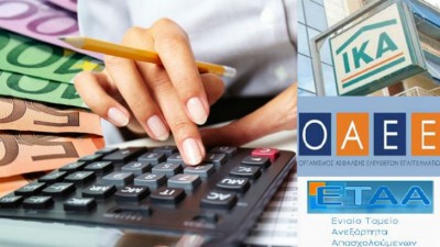 «Κρυφό χρέος» 1 δισεκ. και οριακό πλεόνασμα 176 εκ. δείχνει ο προϋπολογισμός των ασφαλιστικών Ταμείων για το 2021