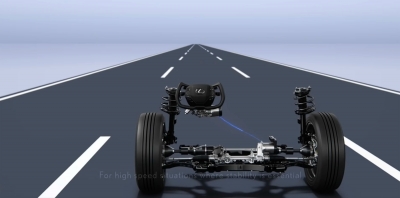 Πως λειτουργεί το «καλωδιώμενο» τιμόνι;