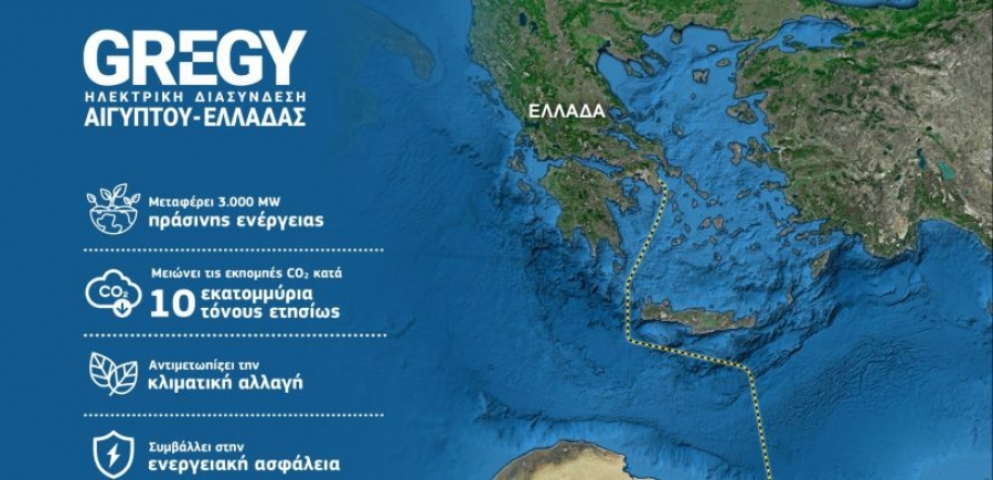 Gregy: Επιδότηση 9,5 εκ. από CEF για τις μελέτες της ηλεκτρικής διασύνδεσης
