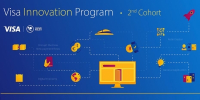 ﻿Visa Innovation Program: Ποιες είναι οι ελληνικές fintechs που αποφοίτησαν