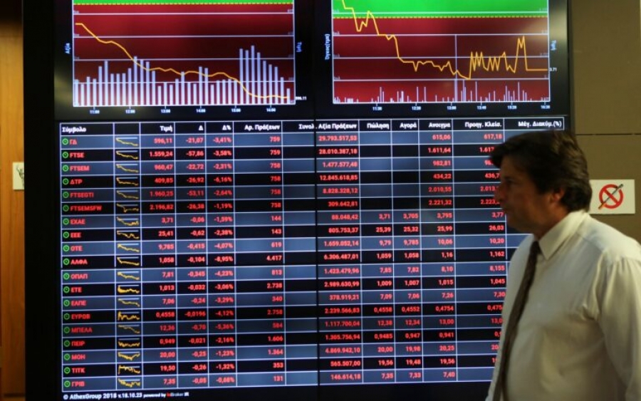 Λίγο μετά το κλείσιμο του ΧΑ – Στο χαμηλό ημέρας Γ.Δ. και τράπεζες – Μεγάλες απώλειες και στα μικρομεσαία