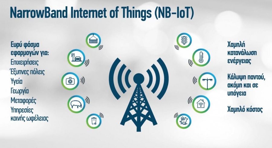 COSMOTE: Πανελλαδική κάλυψη του δικτύου NB-IoT