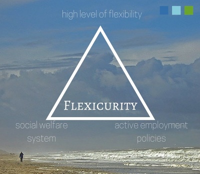 Flexicurity, το εργασιακό μοντέλο που εμπνέει τον Macron