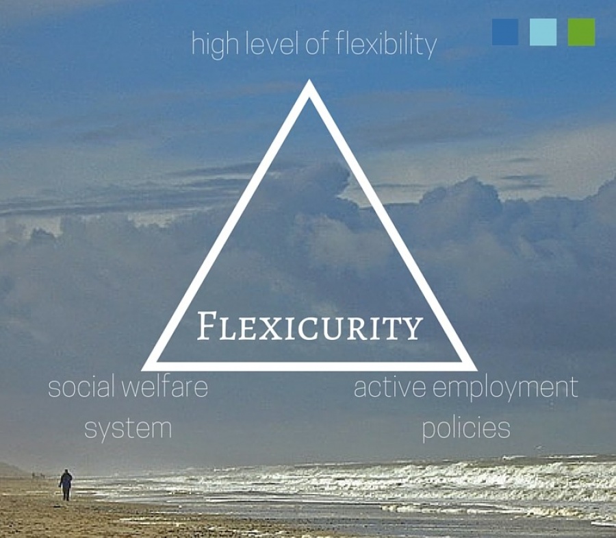 Flexicurity, το εργασιακό μοντέλο που εμπνέει τον Macron