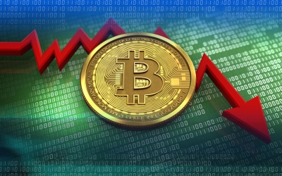 Sell-off στα ψηφιακά νομίσματα – Στα 7.000 δολάρια το Bitcoin