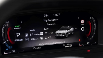 Οι πραγματικές καταναλώσεις απέχουν πολύ από τις εργοστασιακές