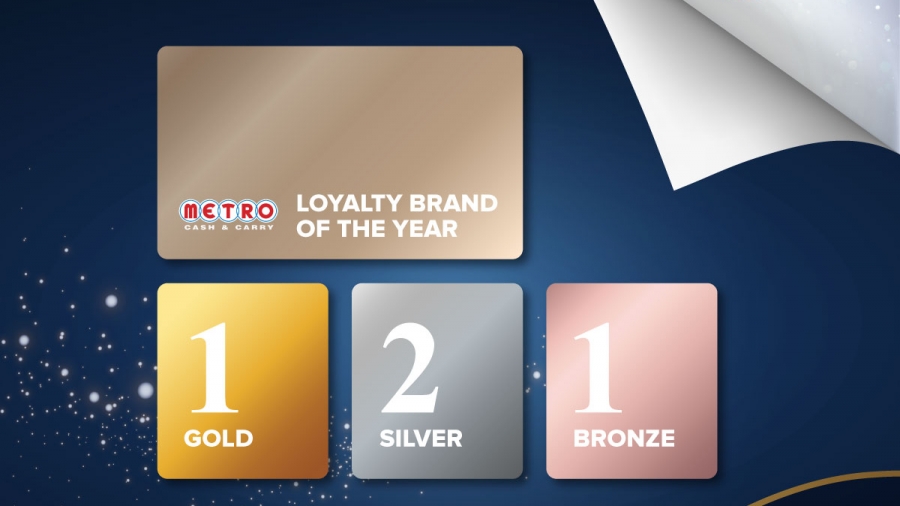Τα METRO Cash & Carry αναδείχθηκαν Loyalty Brand of the Year και απέσπασαν τέσσερις βραβεύσεις στα Loyalty Awards 2022