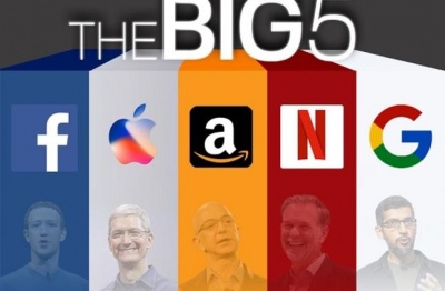 Η «ελεύθερη πτώση» των μετοχών FAANG σε ένα infographic