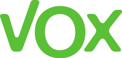 Το ακροδεξιό Vox με 16% εδραιώνει την παρουσία του στο πολιτικό σκηνικό της Ισπανίας