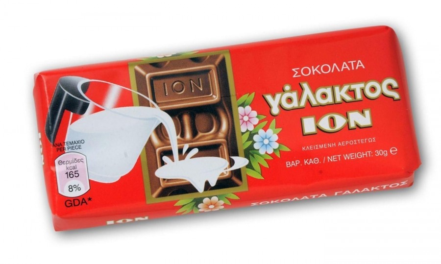 Ισχυρή ανάπτυξη για την ΙΟΝ και το 2019, περαιτέρω ανάκαμψη το 2020 - 2021, ποια τα νέα προιόντα