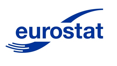 Eurostat: Άλμα στο 2,9% για τον πληθωρισμό στην Ελλάδα τον Νοέμβριο του 2025 - Στο 2,2% στην ευρωζώνη