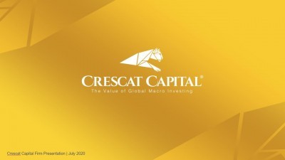 Crescat Capital: H κερδοσκοπική μανία οδηγεί τις αγορές - Έρχεται διόρθωση