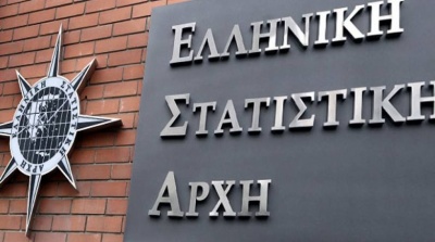 ΕΛΣΤΑΤ: Αύξηση 4,1% σημείωσε ο γενικός δείκτης τιμών εισαγωγών στη βιομηχανία το Δεκέμβριο του 2017
