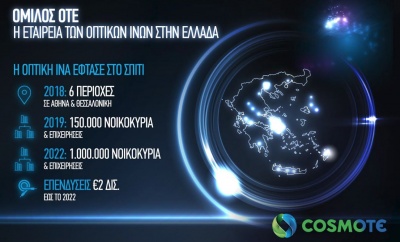 Όμιλος ΟΤΕ: Ενεργοποιήθηκε η πρώτη σύνδεση οπτικών ινών μέχρι το σπίτι