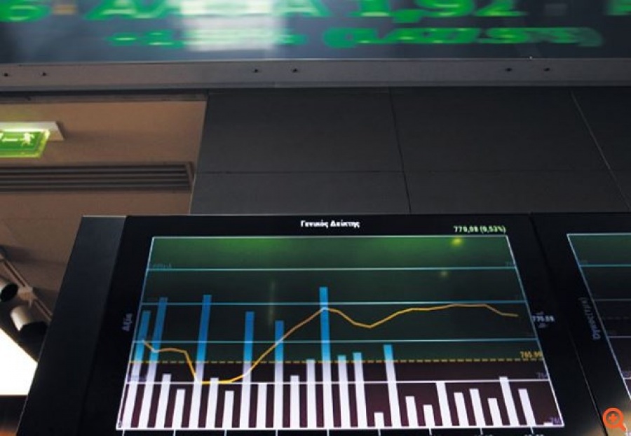 Τεχνικές ενδείξεις, εκτιμήσεις και σχόλια για την βραχυπρόθεσμη πορεία δεικτών και μετοχών