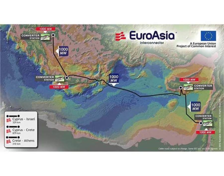 EurοΑsia: H 7η Σεπτεμβρίου θα κρίνει το μέλλον του έργου - Καταβολή 50 εκατ. ευρώ στη Nexans